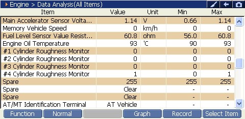 2000 RPM preview
